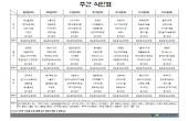 2026.09.28~2026.10.04 식단표